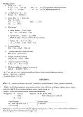 Neorganinės chemijos konspektas 2 puslapis