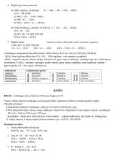 Neorganinės chemijos konspektas 4 puslapis