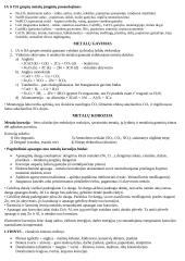 Pavadavimo reakcijos (reakcijos su metalais) 2 puslapis