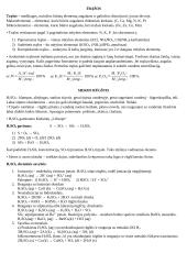 Pusiausvyra chemijoje 3 puslapis