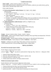 Vandens tirpalų teorija 2 puslapis