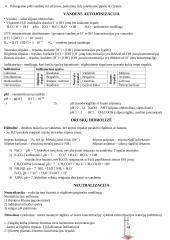 Vandens tirpalų teorija 3 puslapis