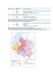 ATR konspektai 4 puslapis