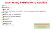 Lietuvos valstybinės šventės su aprašymais 2 puslapis