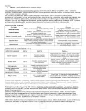 Istorijos konspektas išsamus 14 puslapis