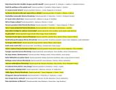 Lietuvių citatos ir temos 2 puslapis