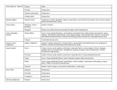 Lietuvių citatos ir temos 12 puslapis