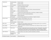 Lietuvių citatos ir temos 13 puslapis