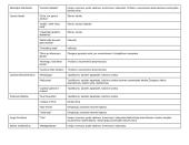 Lietuvių citatos ir temos 14 puslapis