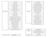 Lietuvių citatos ir temos 6 puslapis