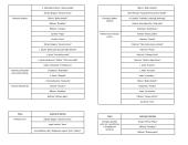 Lietuvių citatos ir temos 7 puslapis