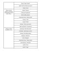 Lietuvių citatos ir temos 8 puslapis