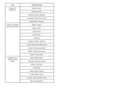 Lietuvių citatos ir temos 9 puslapis