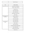 Lietuvių citatos ir temos 10 puslapis