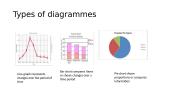 Describing diagrammes 2 puslapis