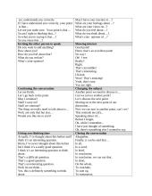 Vocabulary bank for discussions 2 puslapis