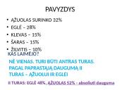 Demokratija. Pagrindiniai šiuolaikinės demokratijos principai 16 puslapis