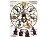 Viduramžių europos kultūra skaidrės 3 puslapis