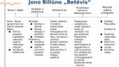 Jonas Biliūnas „Betėvis“ pristatymas 14 puslapis