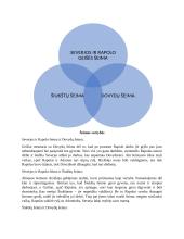 Šeimos vertybės ir meilės tema