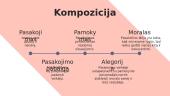 Kristijono Donelaičio pasakėčia 5 puslapis