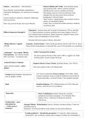 Marius Ivaškevičius   „Madagaskaras“ prototipai 2 puslapis