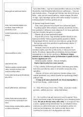 Šatrijos Raganos (neoromantikė, impresionistė) apysaka „Sename dvare“ 3 puslapis