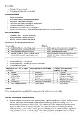 Demokratijų ir diktatūrų kova