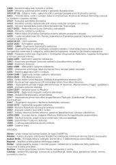 LDK ir viduramžių Lietuvos konspektas 3 puslapis