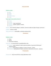 Organinės ir mineralinės medžiagos - teorija 3 puslapis