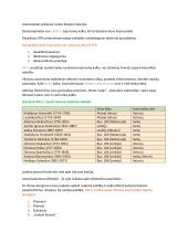 Vilniaus universitetas - jo istorija 2 puslapis