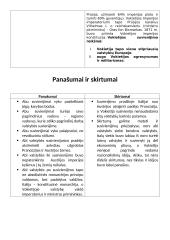 Vokietijos ir Italijos suvienijimai: teorija 2 puslapis