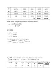 Finansinių pagrindų namų darbas 5 variantas 9 puslapis