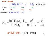 Pusiausvyra tirpaluose. Rūgštys –bazės 16 puslapis