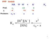 Pusiausvyra tirpaluose. Rūgštys –bazės 19 puslapis