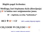 Pusiausvyra tirpaluose. Rūgštys –bazės 3 puslapis