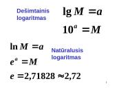 Pusiausvyra tirpaluose. Rūgštys –bazės 6 puslapis