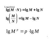 Pusiausvyra tirpaluose. Rūgštys –bazės 7 puslapis