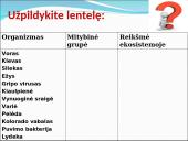 Ekosistema. Bendrija. Funkcinės karalijos  17 puslapis