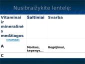 Vitaminai ir mineraliniai elementai 3 puslapis