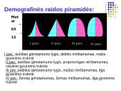 Populiacija ir veiksniai, lemiantys jos dydžio kitimą 16 puslapis