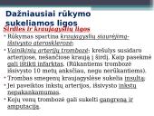 Rūkymo sukeliami pavojai žmogaus sveikatai 6 puslapis