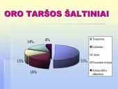 Globalinės aplinkos apsaugos problemos: klimato kaita, rūgštūs krituliai 5 puslapis