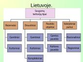 Lietuvos biologinės įvairovės išsaugojimas  5 puslapis