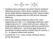 Cheminiai ryšiai tarp atomų 16 puslapis