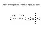 Cheminiai ryšiai tarp atomų 8 puslapis