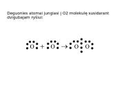 Kovalentinis ryšys 6 puslapis
