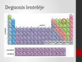 Cheminis elementas deguonis 5 puslapis
