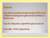 Angliavandeniai – cukrūs 20 puslapis