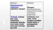 Gamtinė ir dirbtinė atranka 4 puslapis